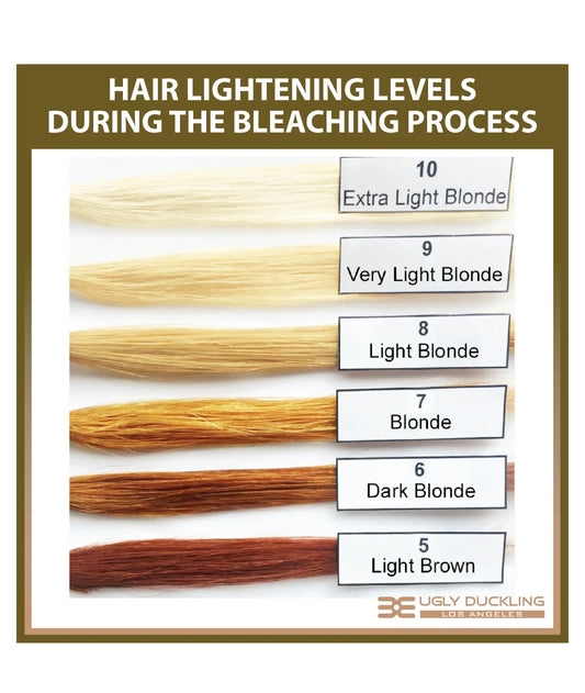 Confidence in hair bleaching!